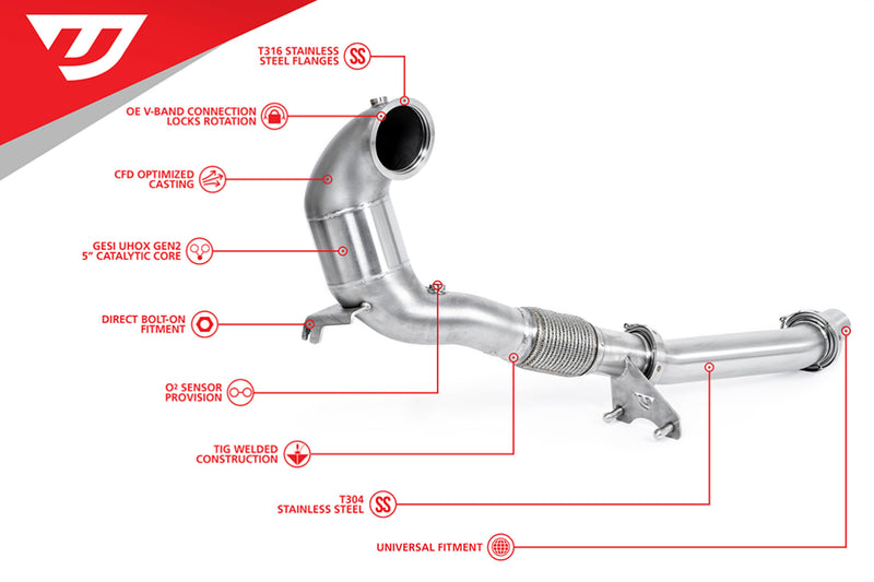 Unitronic Performance Downpipe EV04 FWD - UH071-EXA