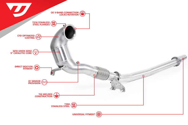 Unitronic Performance Downpipe EA888 EV04 AWD - UH072-EXA
