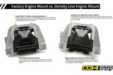 034 Motorsport Motor Mounts MQB Density Line Set - 034-509-5020