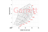 Garrett PowerMax Stage 1 GT2260S Performance - 898199-5001W