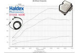 HPA Motorsports Gen 2 Haldex Switchable Controller - Haldex.G2.St