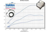 HPA Motorsports Gen 4 Haldex Switchable Controller - Haldex.G4.0BY