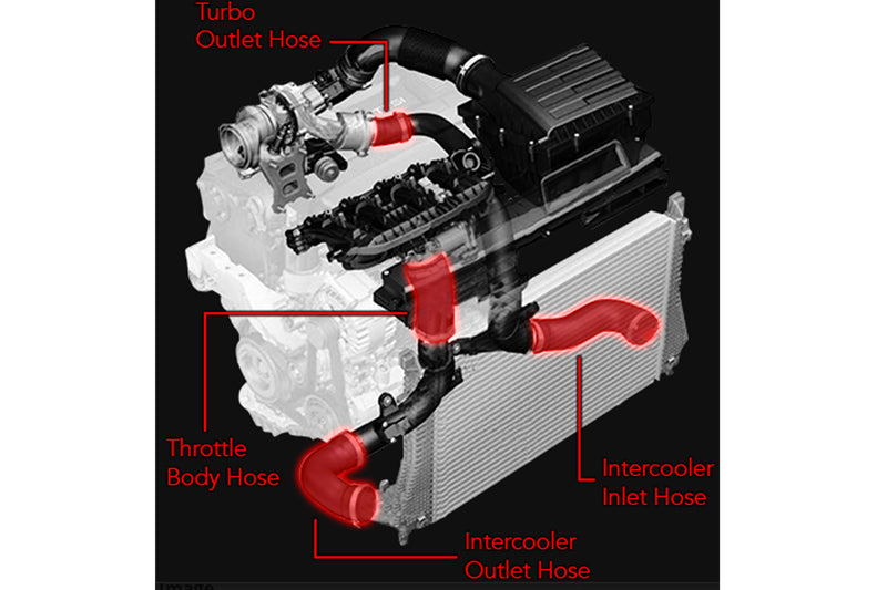 APR Hoses - Turbo Outlet - MQB 1.8T/2.0T - MS100214