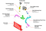 APR Charge Pipes Turbo Outlet MQB - MS100193