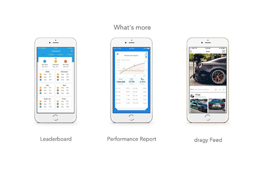 Dragy GPS Based Performance Meter