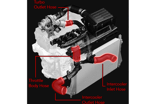 APR Turbo Outlet Hose - MS100112