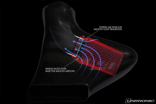 Unitronic UH007-INA Cold Air Intake GEN 3 MQB