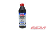 Liqui Moly High Performance Gear Oil (GL4+) SAE 75W-90