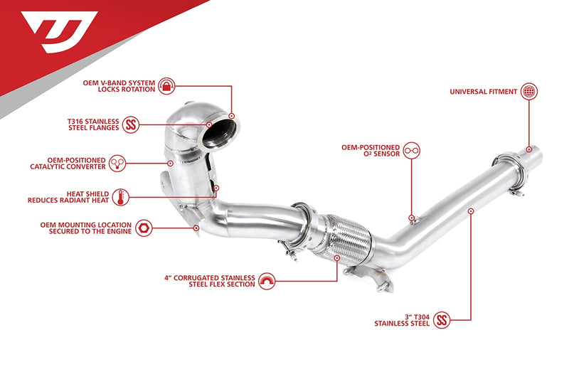 Unitronic 3 Inch Downpipe 1.4 TSI